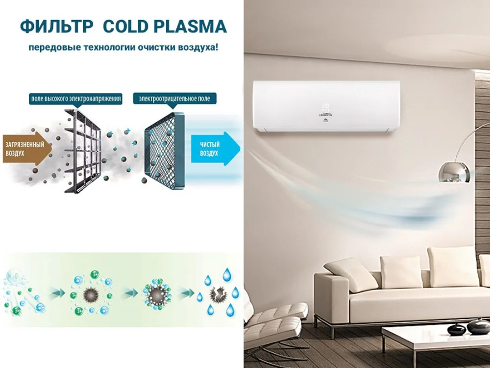 инверторный и обычный кондиционер. какой кондиционер лучше инверторный или обычный. преимущества инверторных кондиционеров. инверторный кондиционер. отличие инвертора от обычного кондиционера.