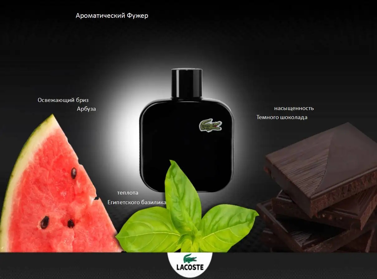 Духи с запахом арбуза женские названия