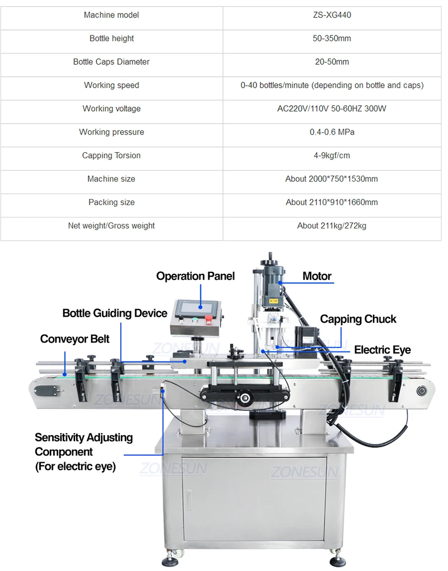 ZONESUN ZS-FAL180R5 Automatic Liquid Piston Filling Capping And Labeling Machine