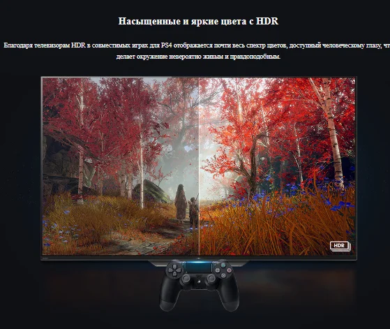 PlayStation 4 PRO(1TB) Black(CUH-7208B)+ Ваучер "Fortnite"