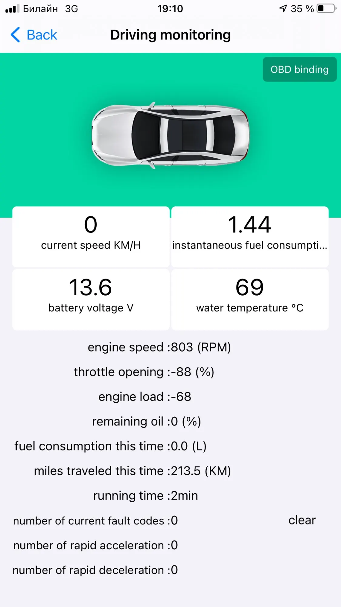Отзыв о товаре Проектор EANOP M40PLUS, зеркало на лобовом стекле, дисплей OBD2, Winshield, измеритель скорости вращения, скорость проектора, расход масла, приложение дл... от пользователя V***v
