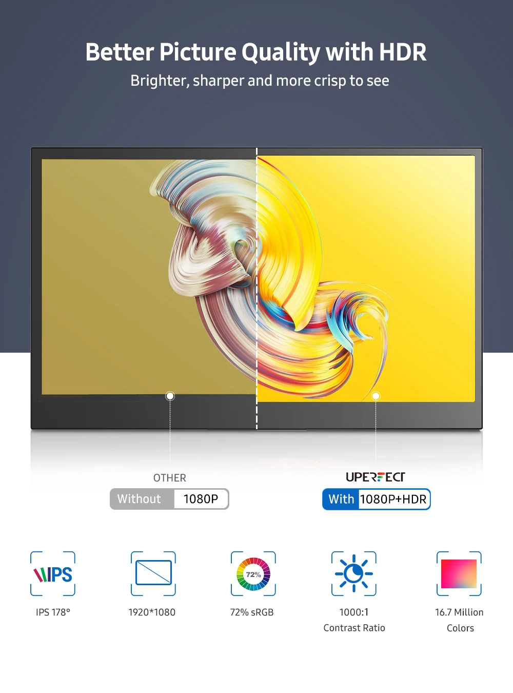 UPERFECT 15.6 ġ 1080P FHD USB-C Ʈ  HDMI ǻ ÷ HDR IPS  ȭ w/̾ Ʈ ĵ  Ŀ
