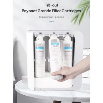 

Game 3 filters and 2 membranes 250 GPD reverse Osmosis Snow Burg Hydrotek