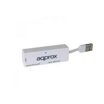 

External Card Reader approx! APPCR01W USB 2.1 White