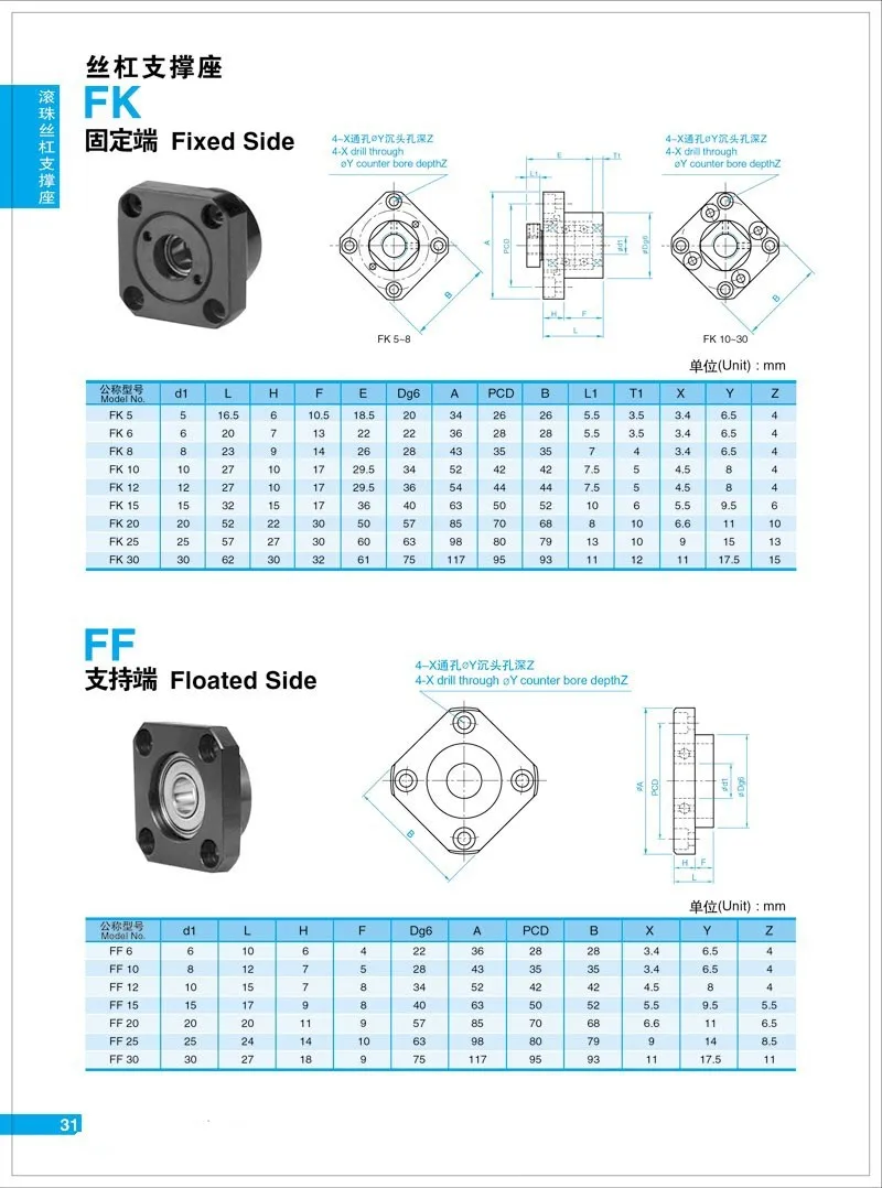 FK8 фиксированный конец с FF8 Конец поддержка для ballscrew поддержка сиденья ЧПУ XYZ FK8 FF8 1 компл