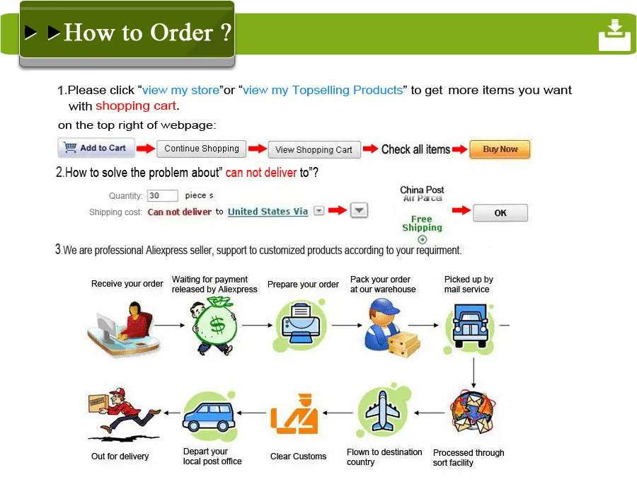 how to order