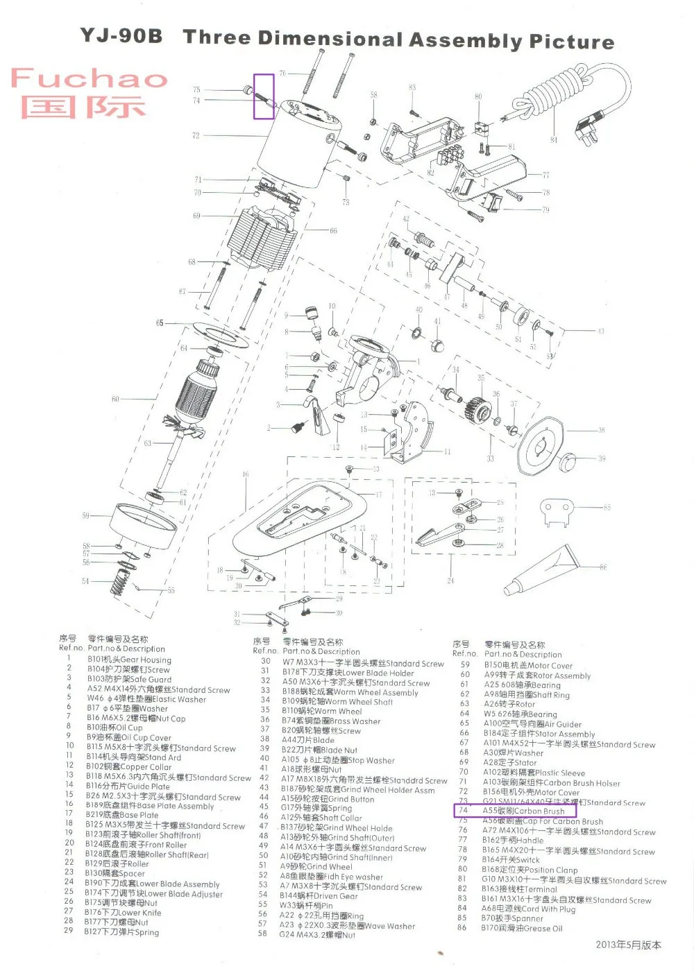 aeProduct.getSubject()