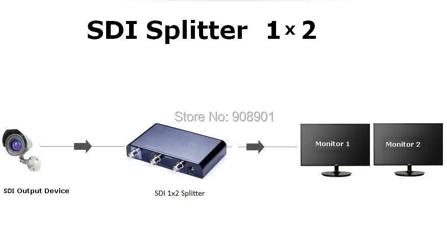 1 шт./лот LKV612 SDI/HD-SDI/3G-SDI разветвитель 1x2 распределительный удлинитель, система передачи энергии