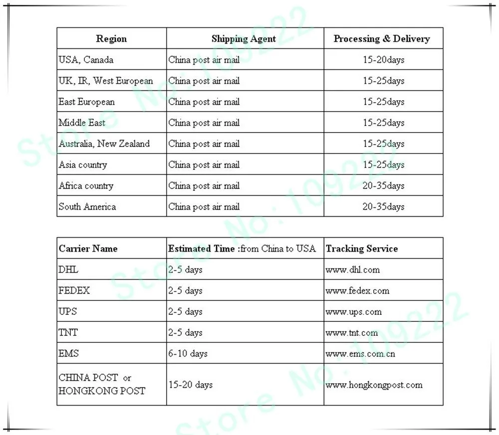 delivery time 459374074_278