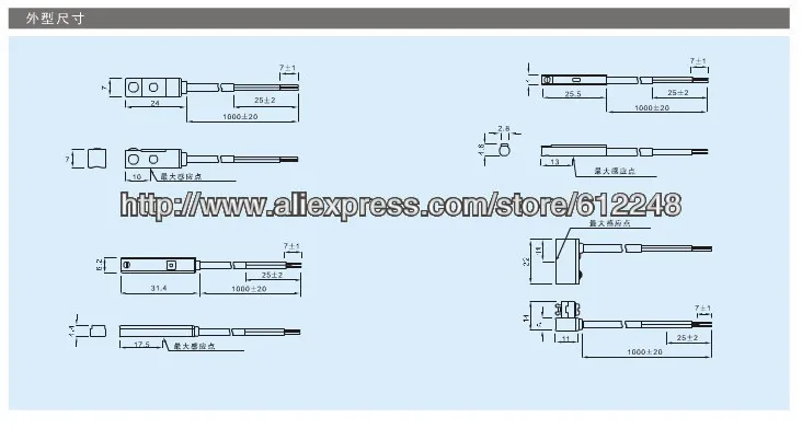 aeProduct.getSubject()