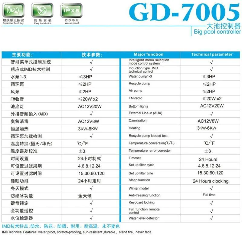 Гидромассажная Ванна контроллер GD-7005/GD7005/GD 7005 полный комплект включает дисплей панель клавиатуры и блок управления