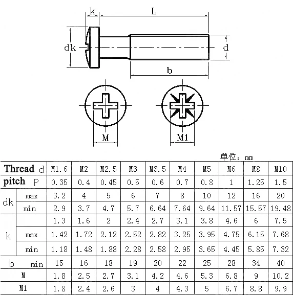 100 шт./лот M1.6/m2/M2.5/m3/M4/M5/M6* l DIN7985 из нержавеющей стали a4 головкой машина Шурупы sus 316 din7985