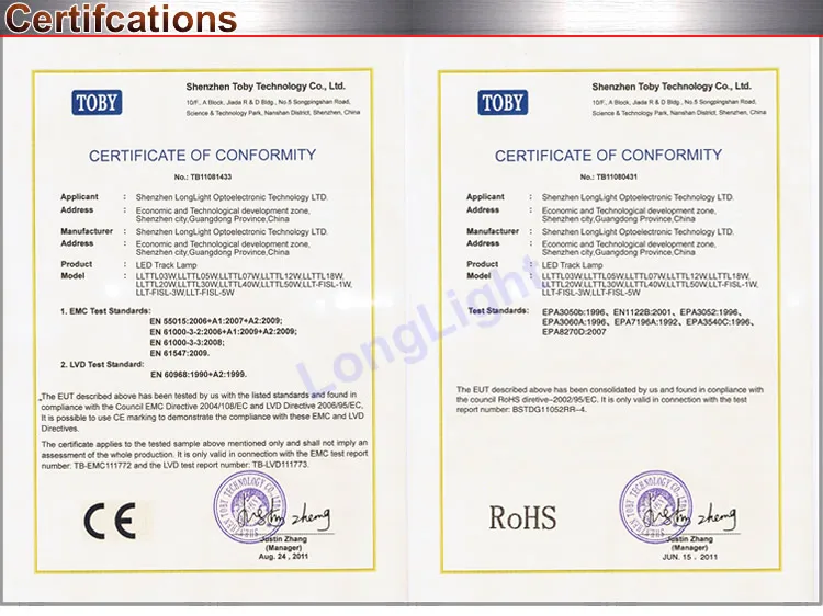 Track lamp certifcations