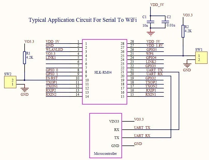 Серийный-wifi-Ethernet wifi модуль RS232/RS485 модуль HLK-RM04 startkit. Хотите хорошего качества. Пожалуйста, выберите нас