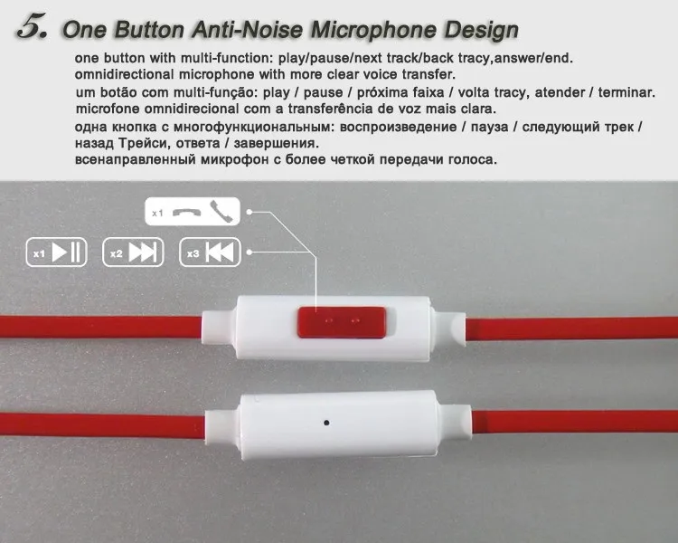 Tennmak Dulcimer красные металлические наушники-вкладыши с микрофоном и пультом дистанционного управления для iPhone& samsung& htc& Android& MP3** Новинка