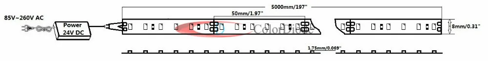 MiTiQiTler 4000-4300 К 24 В 3528 600 светодио дный s/m светодио дный полосы света 20rolls/lot