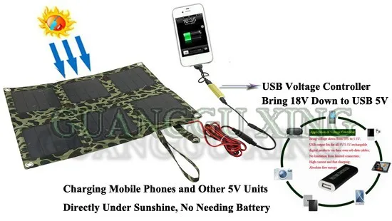 18w-usbgg