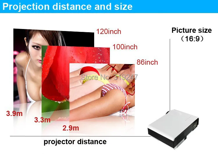 Free shipping !Best 5500Lumens  Digital TV Led Projector 1080P Android 4.4.2 WiFi Smart HD LCD Video 3D Proyector for European