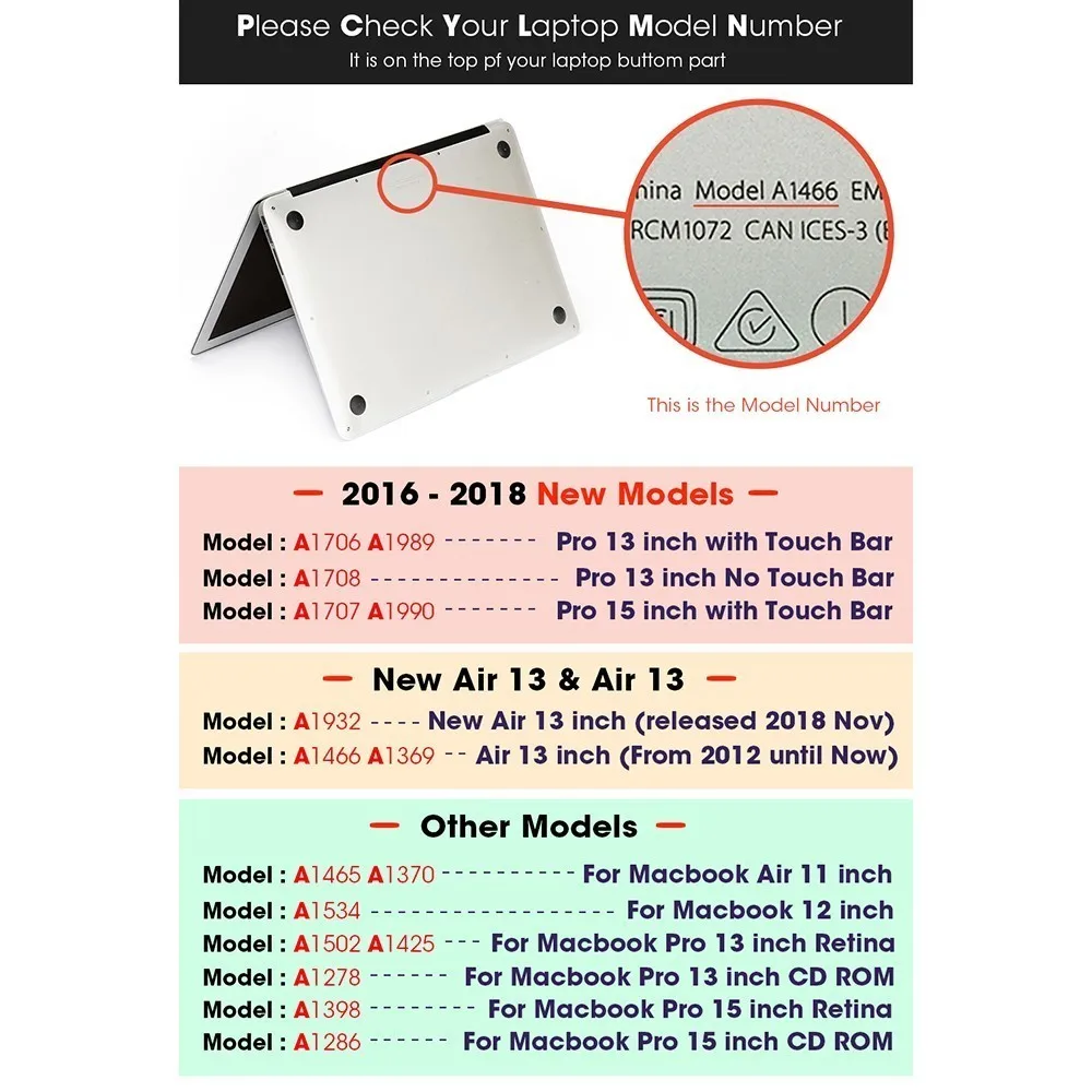 Новый для Apple MacBook Air Pro retina 13 3 15 4 дюймов 11 12 чехол ноутбука с защитой экрана +