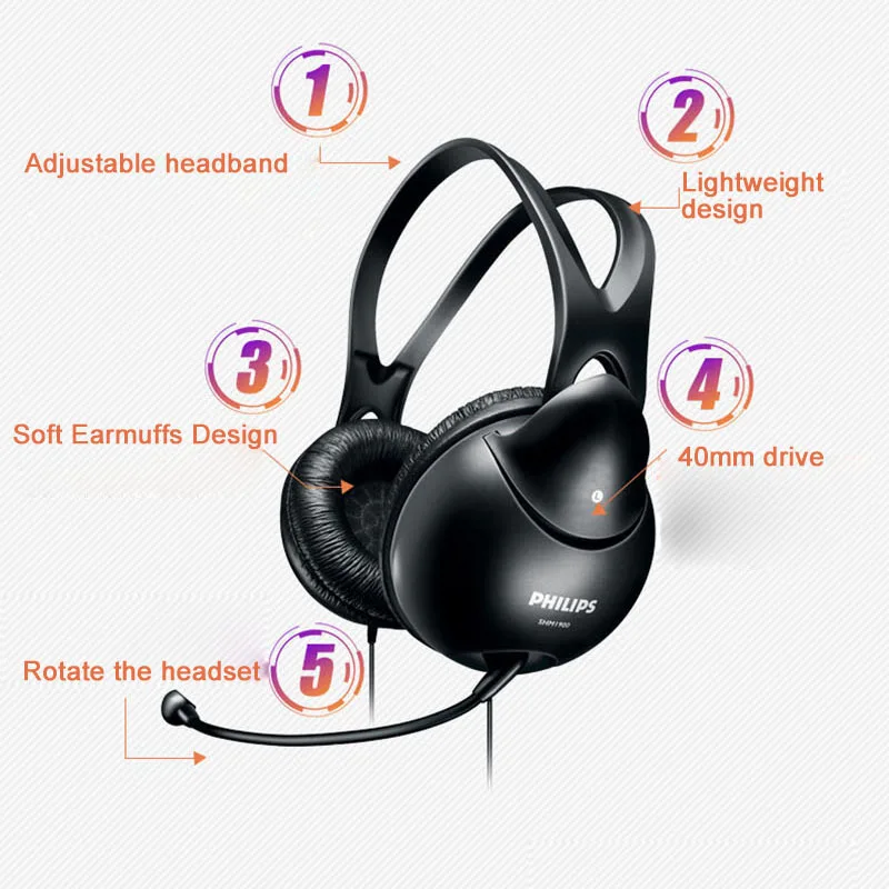 Наушники Philips SHM1900 с микрофоном игровая гарнитура поддержкой музыки фильмов и игр