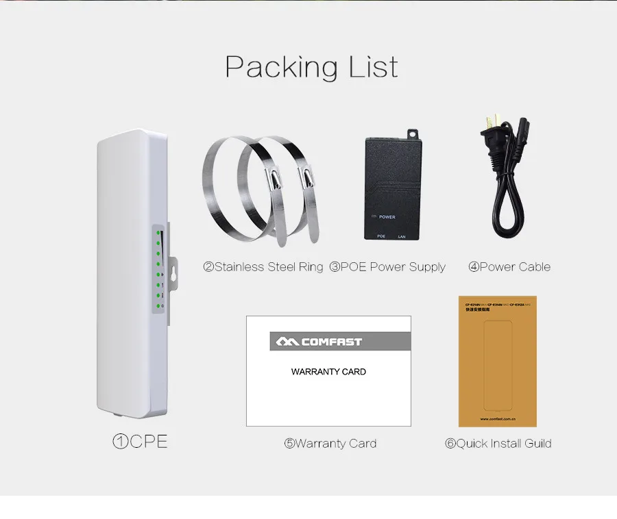 1-5KM Long Range Outdoor WIFI Router 300Mbps 2.4Ghz Wireless AP Bridge Access Point WI-FI Amplifer Antenna Repeater Nanostation best budget wifi signal booster