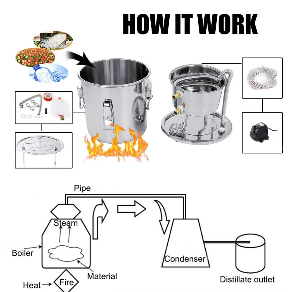 22/35l стальное мини домашнее оборудование для дистиллированной воды, чистая Роса, пивоварения ликера ферментации дистилляционный инструмент