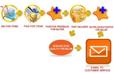 Customer Service Policy.jpg_.webp