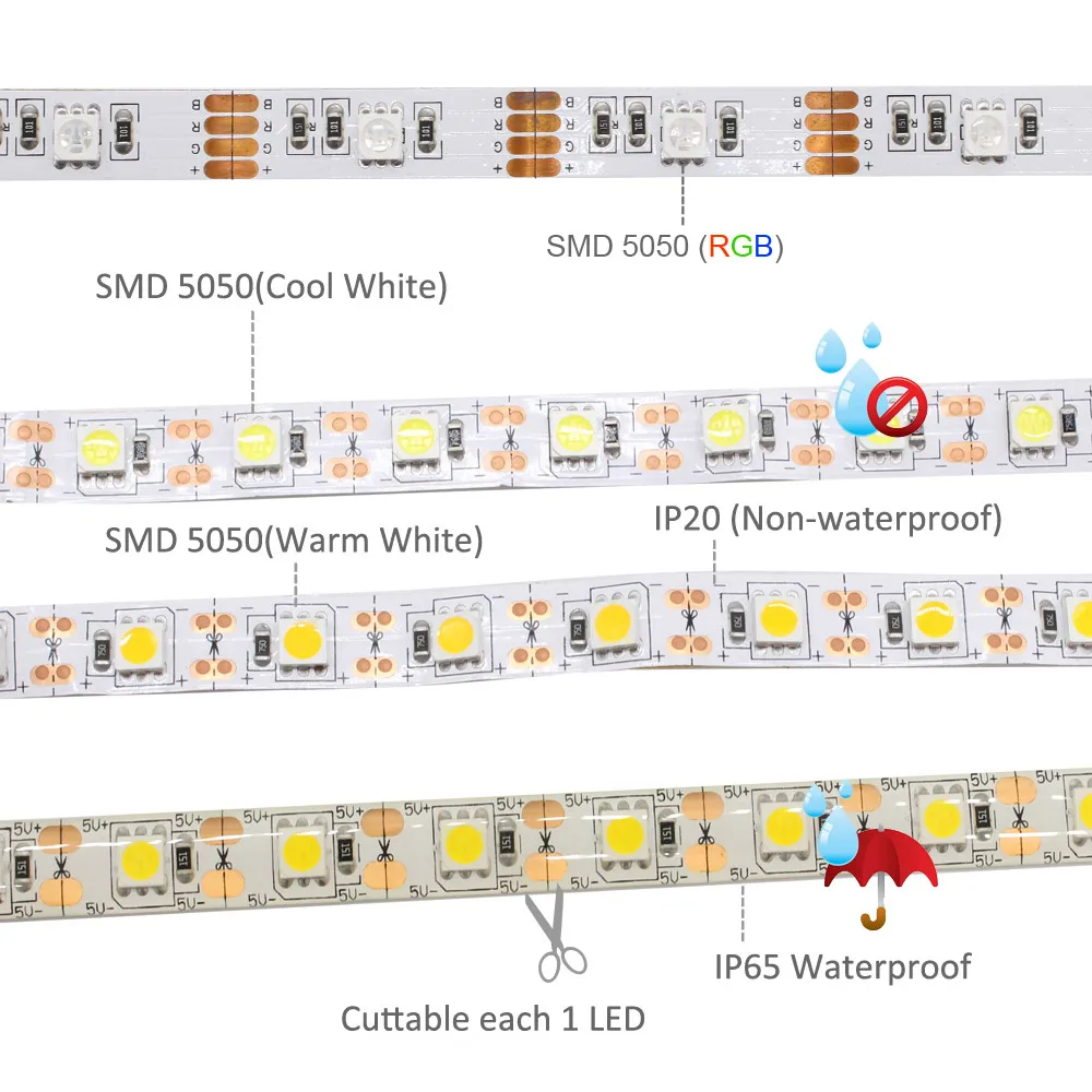 Лента RGB Светодиодная лента на батарейках SMD 5050 водонепроницаемая лента с ИК-радиочастотным пультом дистанционного управления 4AA на батарейках Fita Светодиодная лента e