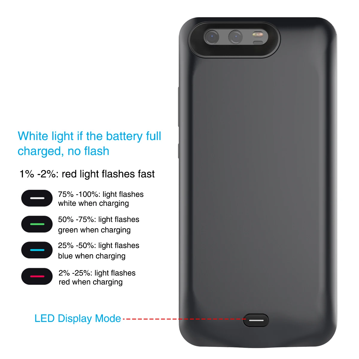 

Battery Charger Case For Huawei P10/P10 Plus 5500mAh Power Bank Charging Case Powerbank Charger Case For Huawei P10/P10 Plus