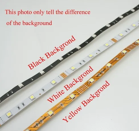the-differnece-of-different-background