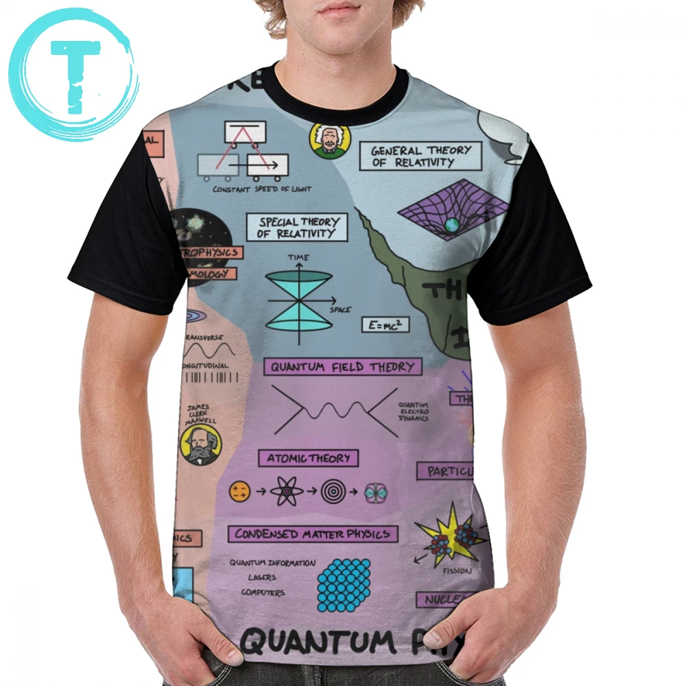 

Physics T Shirt The Map Of Physics T-Shirt Man Short-Sleeve Graphic Tee Shirt XXX Cute Basic 100 Percent Polyester Print Tshirt