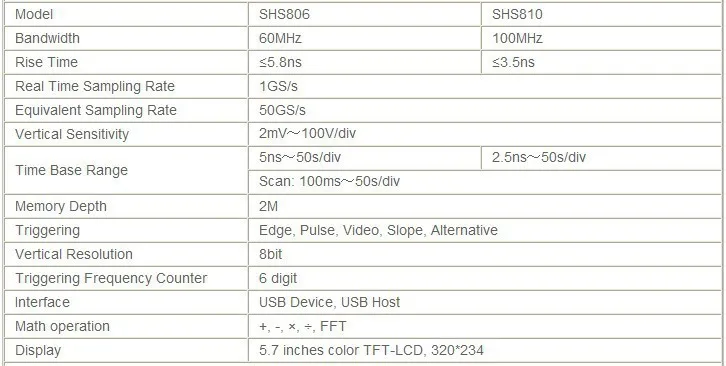 SHS806 Ручной цифровой осциллограф 2Mpts Глубина памяти 60 МГц 1GSa/s