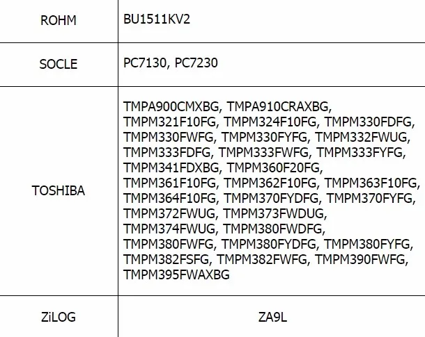 JLINK V8 отладчик arm cortex-M4 моделирование загрузчик эмулятор программное обеспечение для разработки