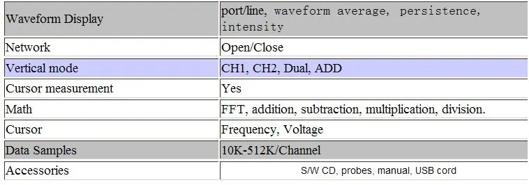 Hantek DSO-2250 USB 2,0 100 МГц 2-канальный цифровой осциллограф