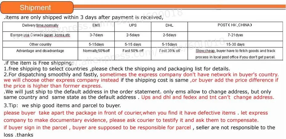 shipment1104
