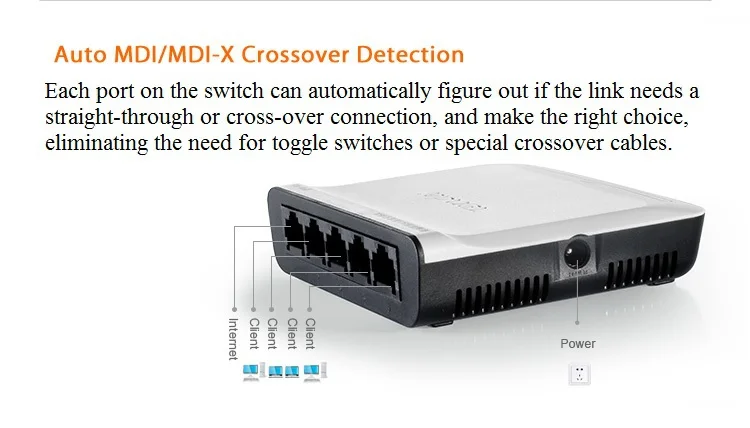 Tenda S5 MINI 10/100 Мбит/с 5-портовые сетевые коммутаторы Fast Ethernet 5 портов 100 м коммутатор для малого бизнеса, посылка без цвета