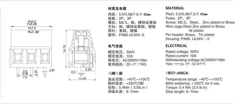 ELT128-5.0-2P  drawing.jpg
