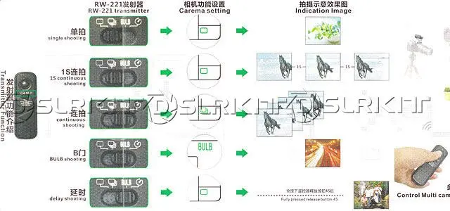 RW-221 Беспроводной пульт дистанционного управления для затвора NIKON D4 D3 D3X D2 D2H D2HS D1 FUJIFILM S3 S5 Pro