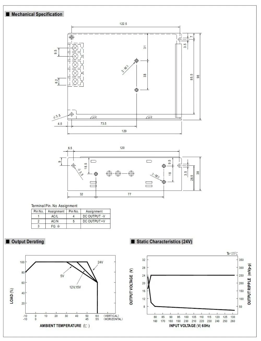 35W 24V 1.5A одиночный выход импульсный источник питания для светодиодные ленты светильник