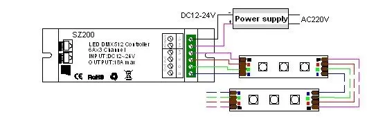 12 В/24 В, 5 шт./лот, DMX512 декодер для RGB LED контроллер