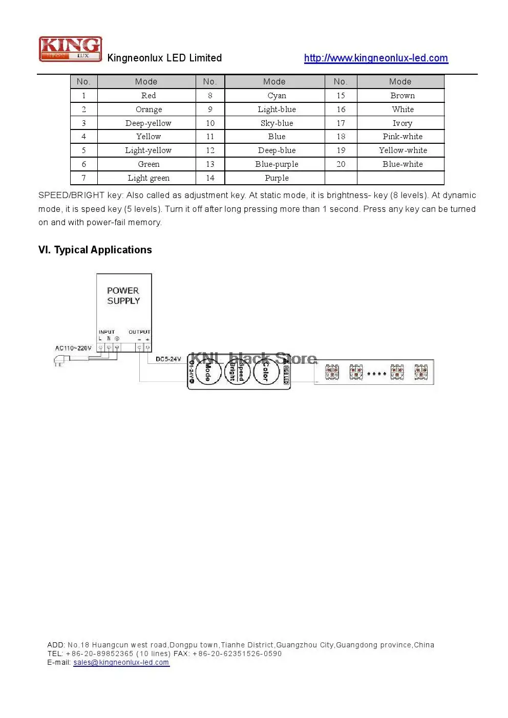 aeProduct.getSubject()