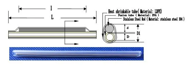 BOFSP-60S,heat shrink sleeve,Fiber optic  fusion splice protection sleeve, plastic protection sleeve,stainless steel rod,ss304