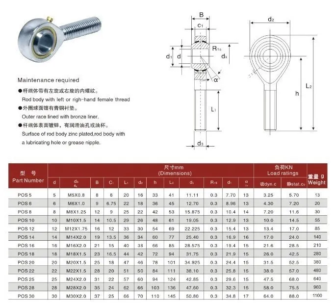 4 шт. POS18 POSL18 M18x1.5mm отверстие 18 мм метрический рыбий глаз Мужской левый женский правый стержень концы подшипника резьба шаровой шарнир