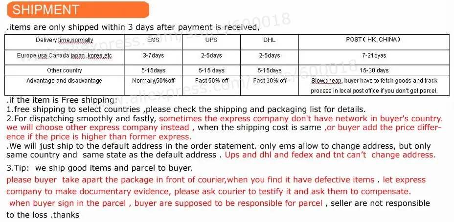 С номер отслеживания Micro SD карты SDHC карты памяти SPTR002 поддерживают 1 ГБ 2 ГБ 4 ГБ 8 ГБ 16 ГБ 32 ГБ 64 ГБ