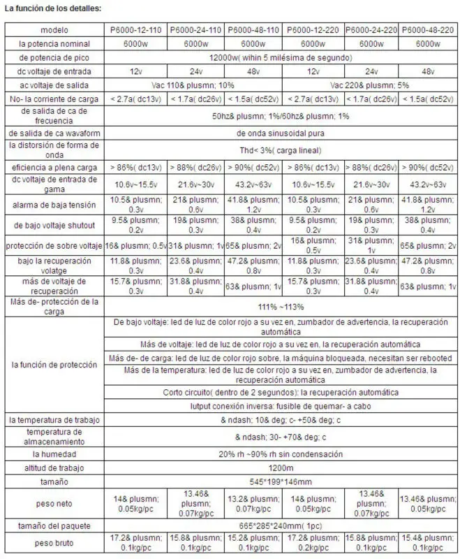 Горячая, CE, RoHS, LVD одобренный, чистый синусоидальный инвертор 220 v 6000 w