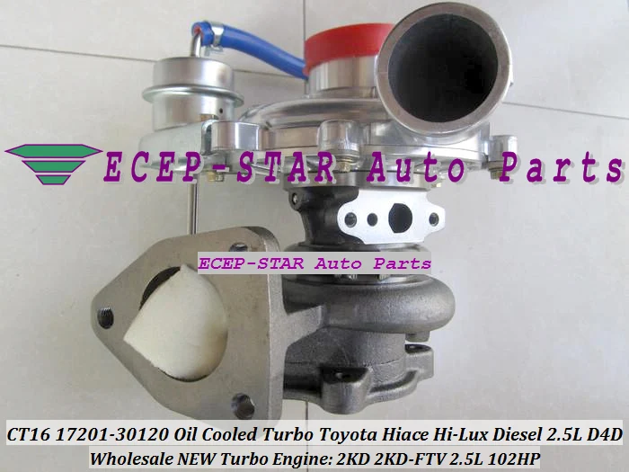 Toyota Hi CT