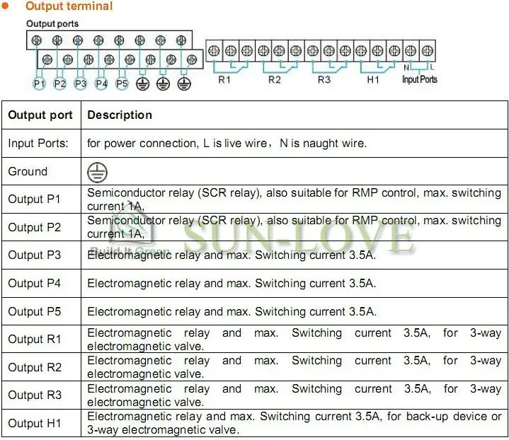 wire connection 02-solar controller SR988C1