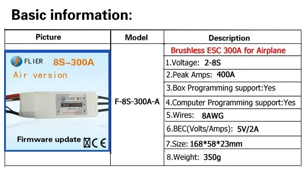 Flier 30 V/300A HV 8S ESC для бесщеточного двигателя для rc самолета