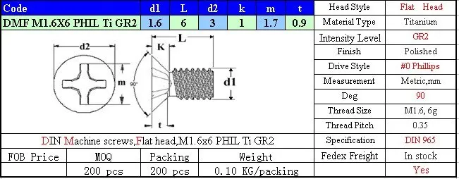 Титан винты M1.6x6 DIN 965 с плоской головкой 0# Отвертка Phillips, 50 шт в наборе, Ti GR2