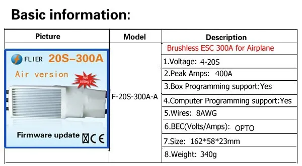 F-22S-300A=A